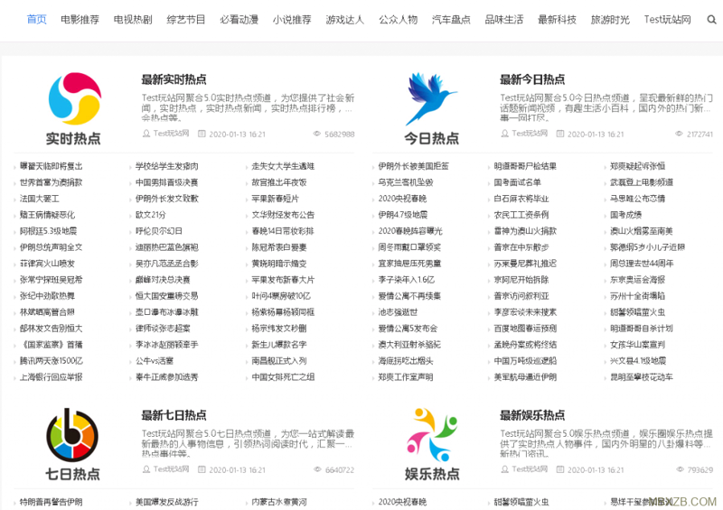 站群系统:网络建设的新趋势